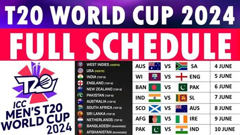 world cup qualifying results|ICC Mens T20 World Cup Africa Sub Regional Qualifier A 2024.